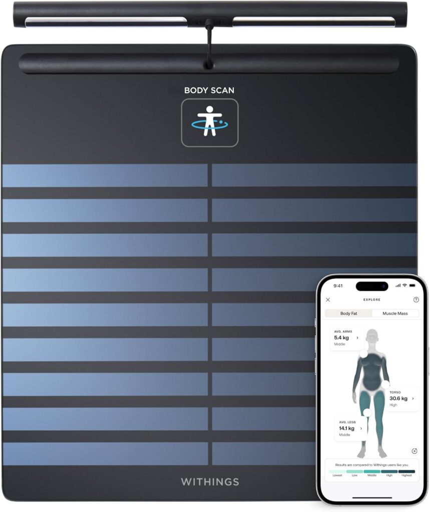 Withings Body Scan Connected Health Station