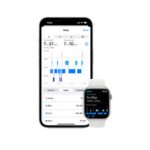 Apple Watch Series 10 (HSAT)