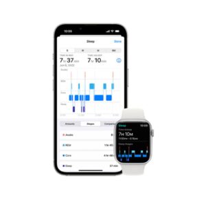 Apple Watch Series 10 (HSAT)