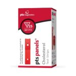Primacare Instant Cholesterol Strips