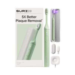 SURI 2.0 Sustainable Sonic - Medical Device