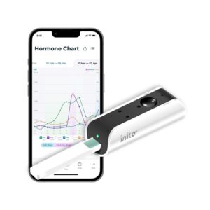 Inito Fertility Monitor - Medical Device