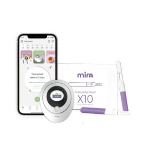 Mira Fertility Max Starter Kit - Medical Device