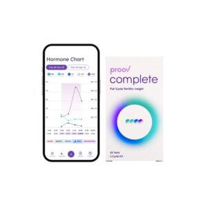 Proov Complete Fertility Testing System - Medical Device